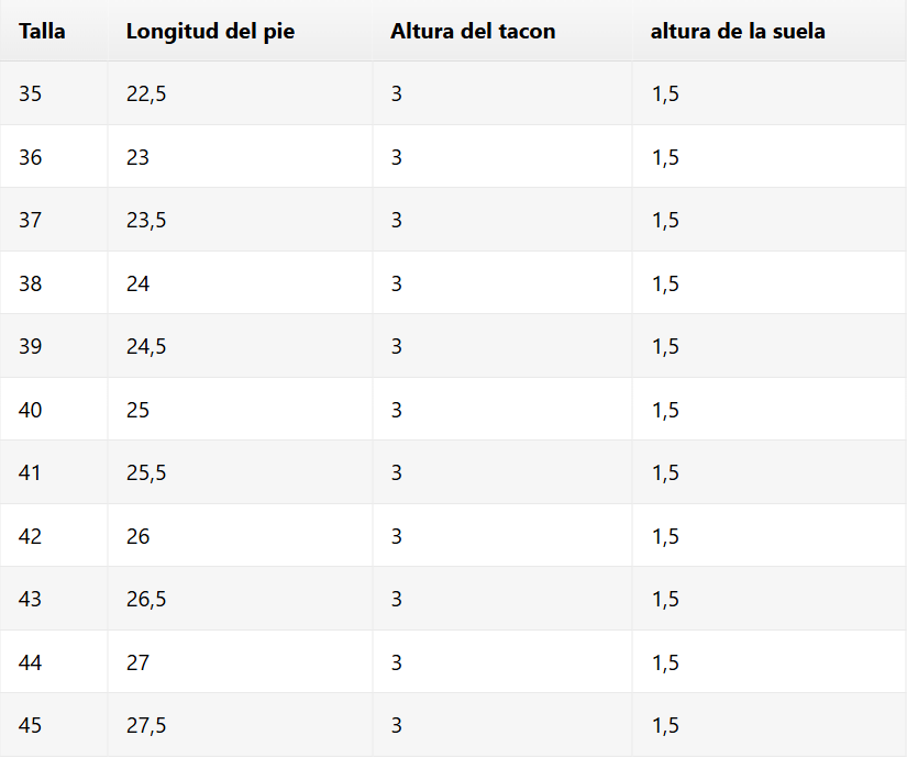 LOLA | SANDALIAS ORTOPÉDICAS CÓMODAS